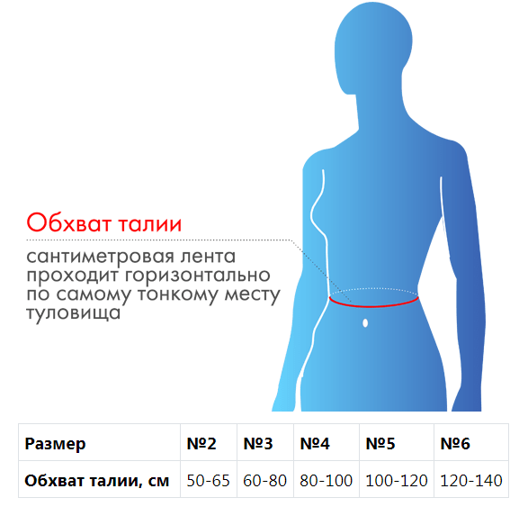 Корсет пояснично-крестцовый Крейт Б-2511, для женщин, металл пластины, высота 25 см фото 5
