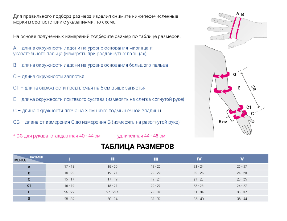 Компрессионный рукав комбинированный (2 кл.компр) mediven esprit 550-1 фото 1