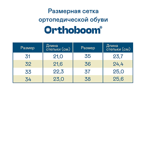 Ортопедическая обувь Orthoboom сандали 27057-02 розовый туман фото 8